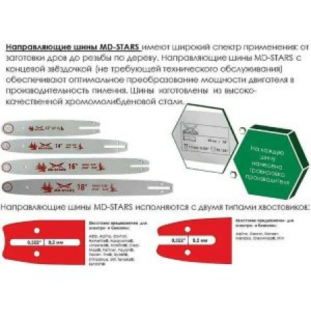 Шина 44Е 12" для бензопил SHIN44 mini 3/8" ,50" MD-STARS