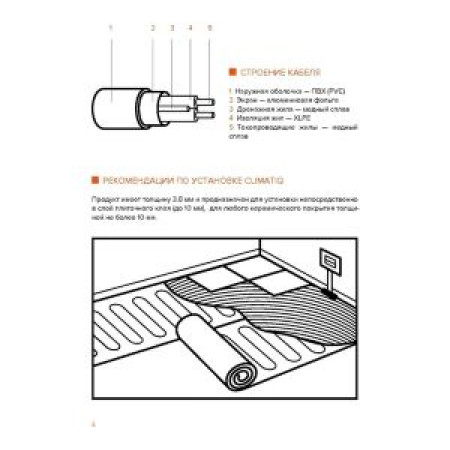 Тонкий самоклеящийся греющий мат  IQWATT CLIMATIQ MAT (150 Вт/м2) 4,0м2