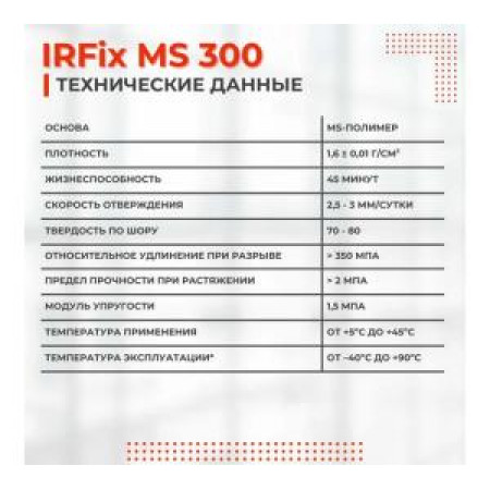Клей-герметик гибридный IRFIX MS 300 для ванной и кухни 85мл белый 20098