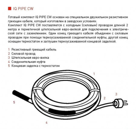 Резистивный комплект для обогрева труб IQ PIPE CW 2м